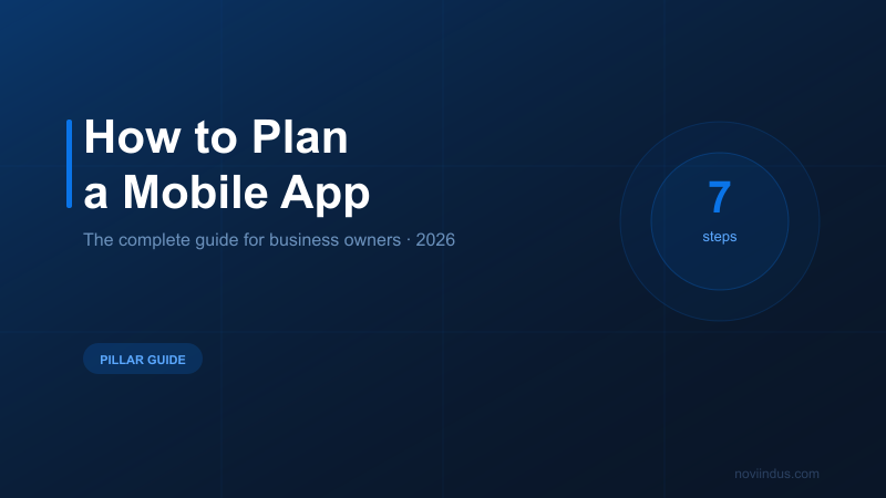 how to plan a mobile app