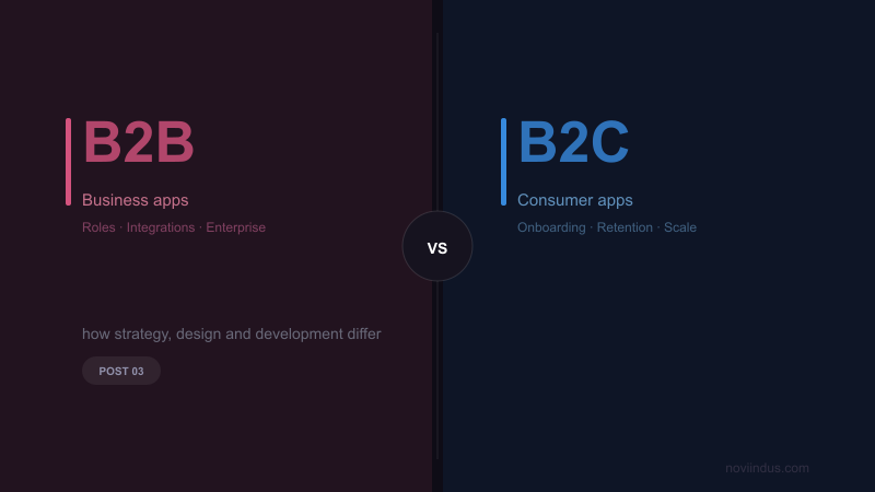 B2B App vs B2C App